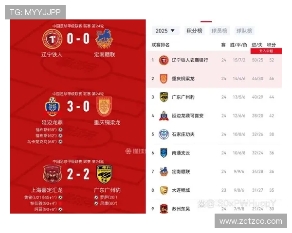 中超中甲转会注册（2020中超中甲球队改名）世界杯体育论坛