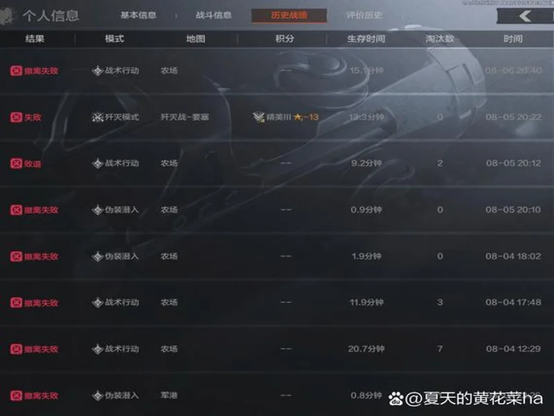 CS2进入团队时代？单届残局纪录仅11个，七名选手并列第一